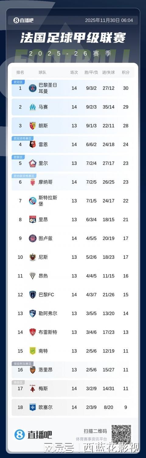 武汉长江主场斩获关键胜利，提升积分榜排名